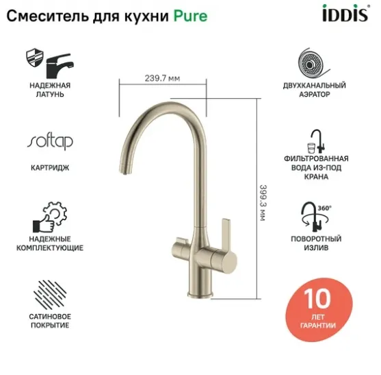 Картина продукта